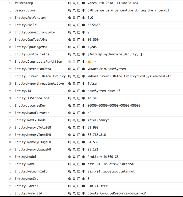 vSphere_host_metrics_PowerCLI_Elasticsearch